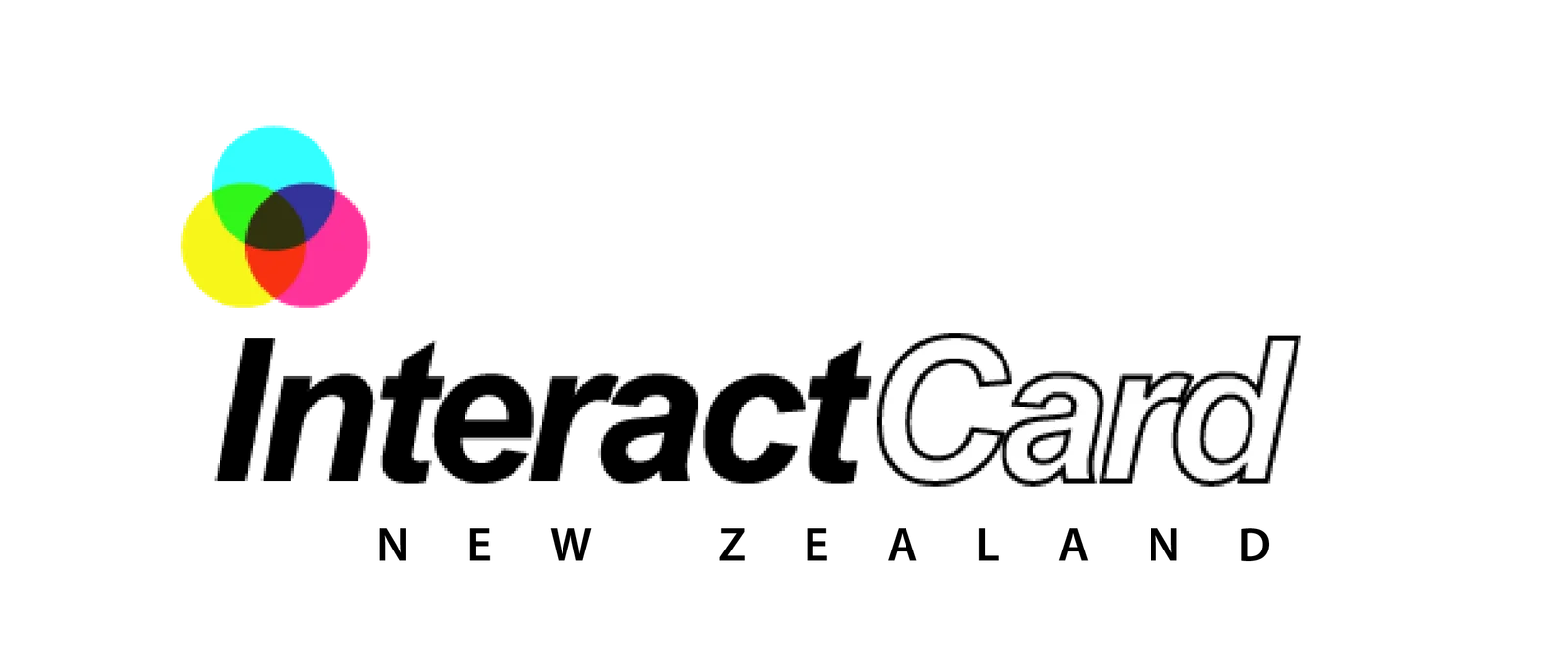 Interactcard Newzealand