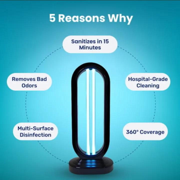 Clairlite UVSanitizer